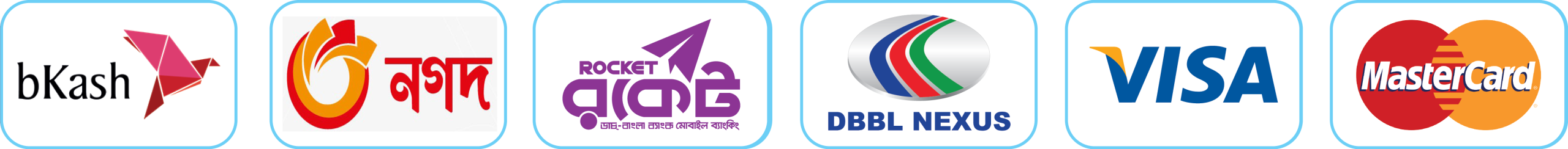 Accepted Payment Methods